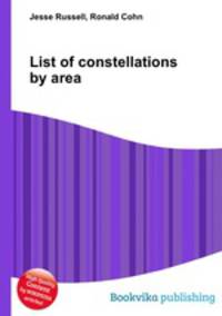 List of constellations by area