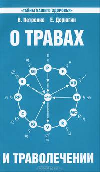 О травах и траволечении. Загадка нашего здоровья