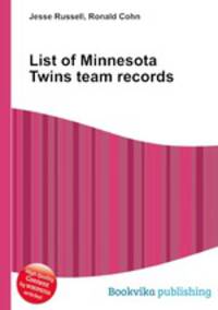 List of Minnesota Twins team records