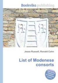 List of Modenese consorts