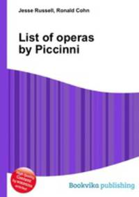 List of operas by Piccinni