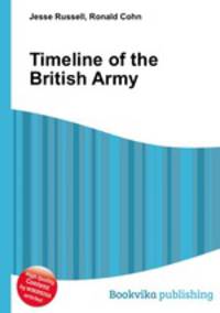 Timeline of the British Army