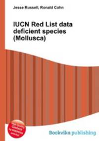 IUCN Red List data deficient species (Mollusca)