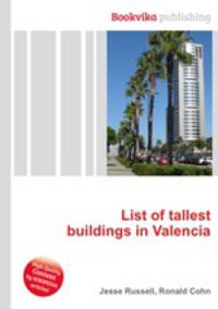 List of tallest buildings in Valencia