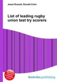 List of leading rugby union test try scorers