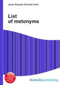 List of metonyms