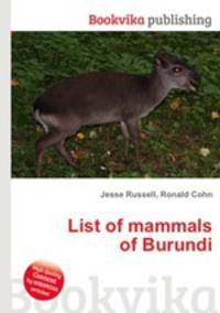 List of mammals of Burundi