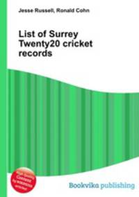 List of Surrey Twenty20 cricket records
