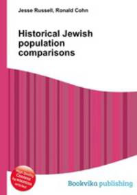 Historical Jewish population comparisons