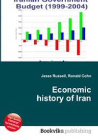Economic history of Iran