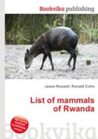 List of mammals of Rwanda