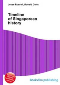 Timeline of Singaporean history