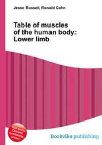 Table of muscles of the human body: Lower limb