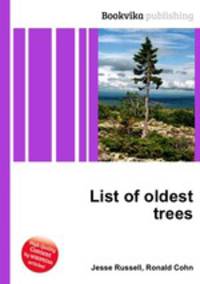 List of oldest trees