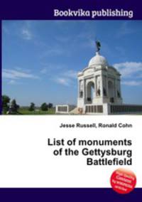 List of monuments of the Gettysburg Battlefield