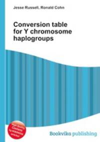 Conversion table for Y chromosome haplogroups