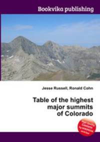 Table of the highest major summits of Colorado
