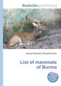 List of mammals of Burma