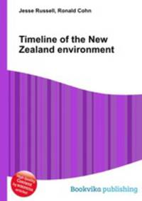 Timeline of the New Zealand environment