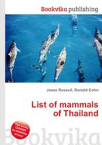 List of mammals of Thailand
