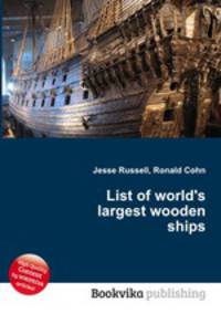 List of world
