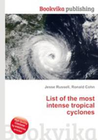 List of the most intense tropical cyclones