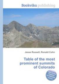 Table of the most prominent summits of Colorado