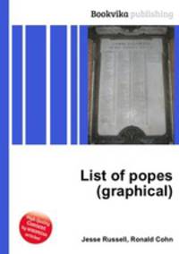List of popes (graphical)