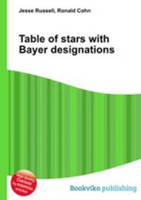 Table of stars with Bayer designations