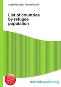 List of countries by refugee population