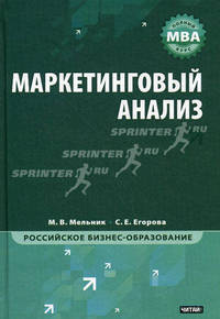 Маркетинговый анализ.