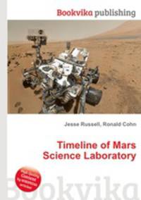 Timeline of Mars Science Laboratory