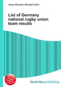 List of Germany national rugby union team results