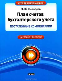 План счетов бухгалтерского учета