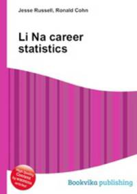 Li Na career statistics