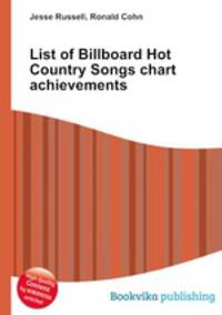 List of Billboard Hot Country Songs chart achievements