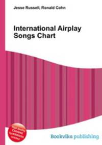 International Airplay Songs Chart