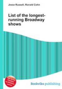 List of the longest-running Broadway shows