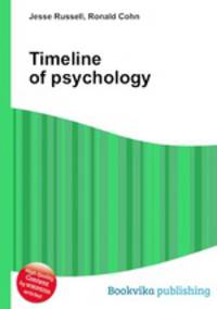 Timeline of psychology