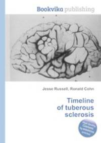 Timeline of tuberous sclerosis