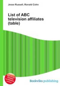 List of ABC television affiliates (table)