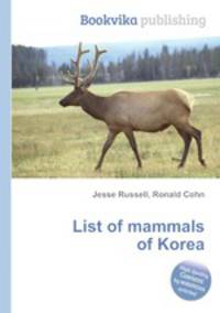 List of mammals of Korea