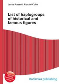 List of haplogroups of historical and famous figures