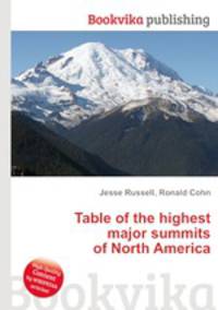 Table of the highest major summits of North America