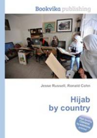Hijab by country
