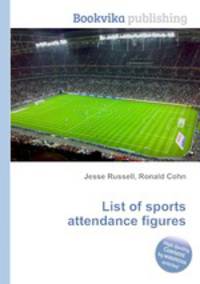 List of sports attendance figures