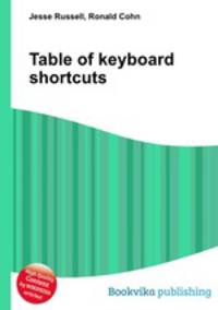 Table of keyboard shortcuts