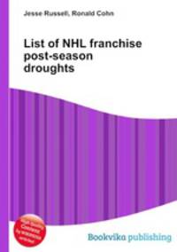 List of NHL franchise post-season droughts