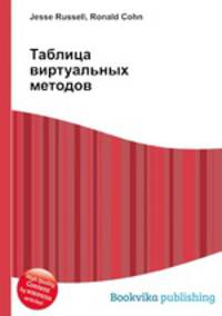 Таблица виртуальных методов