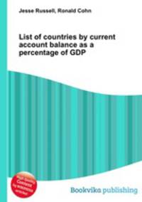List of countries by current account balance as a percentage of GDP